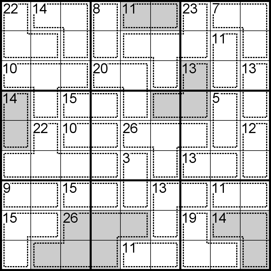 Exemple de cages dans un Sudoku Killer