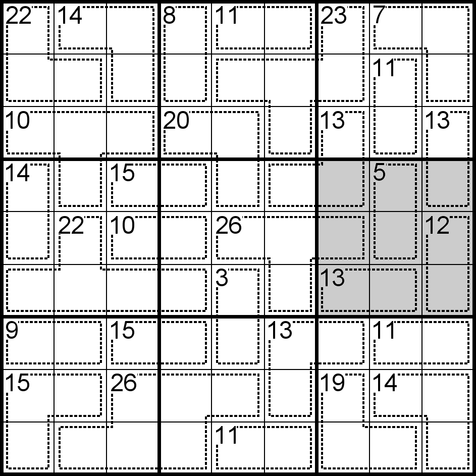 Exemple d'une région (ou bloc 3x3) dans un Sudoku Killer